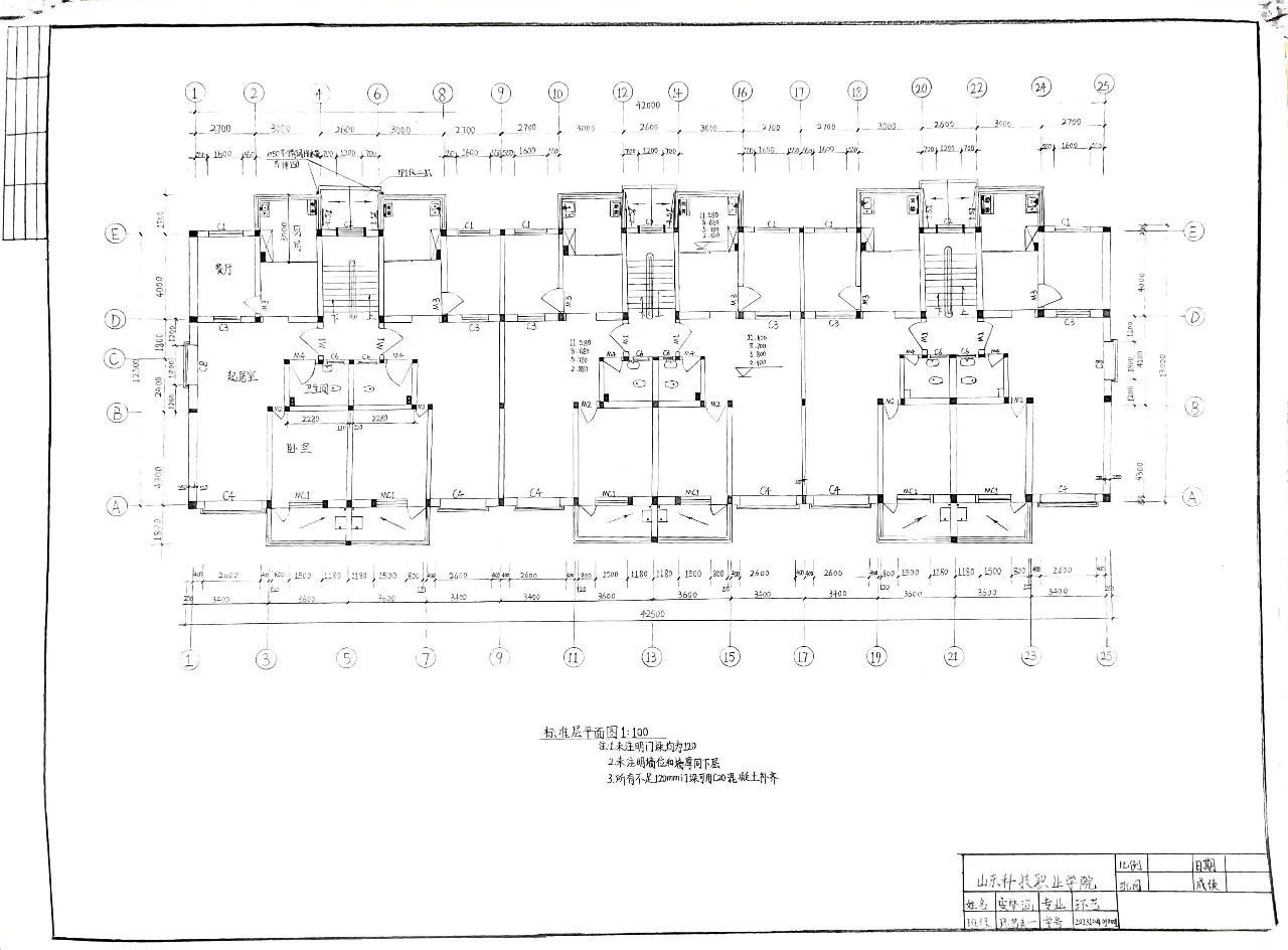 225AC